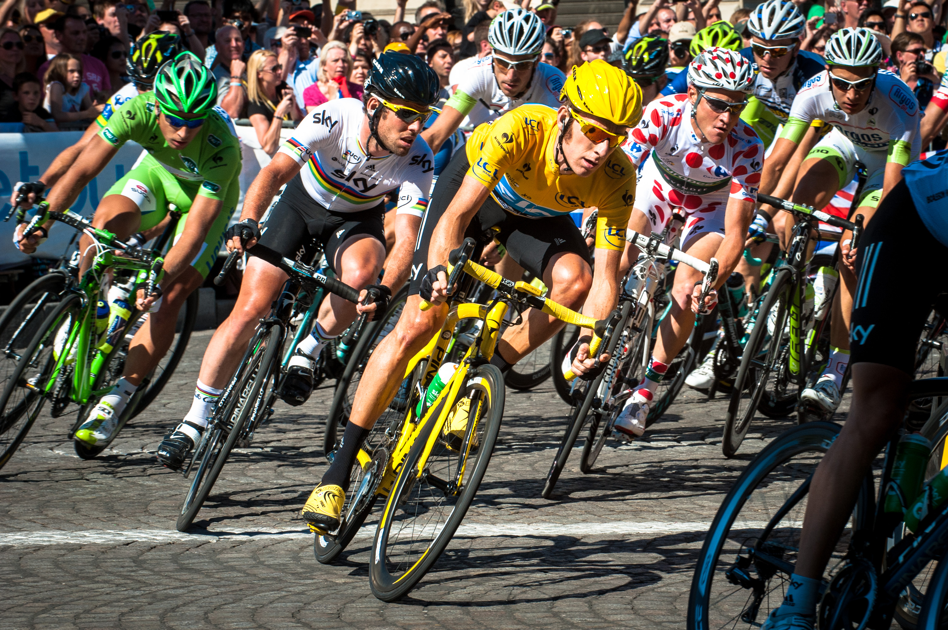 Tour De France – History of Winners